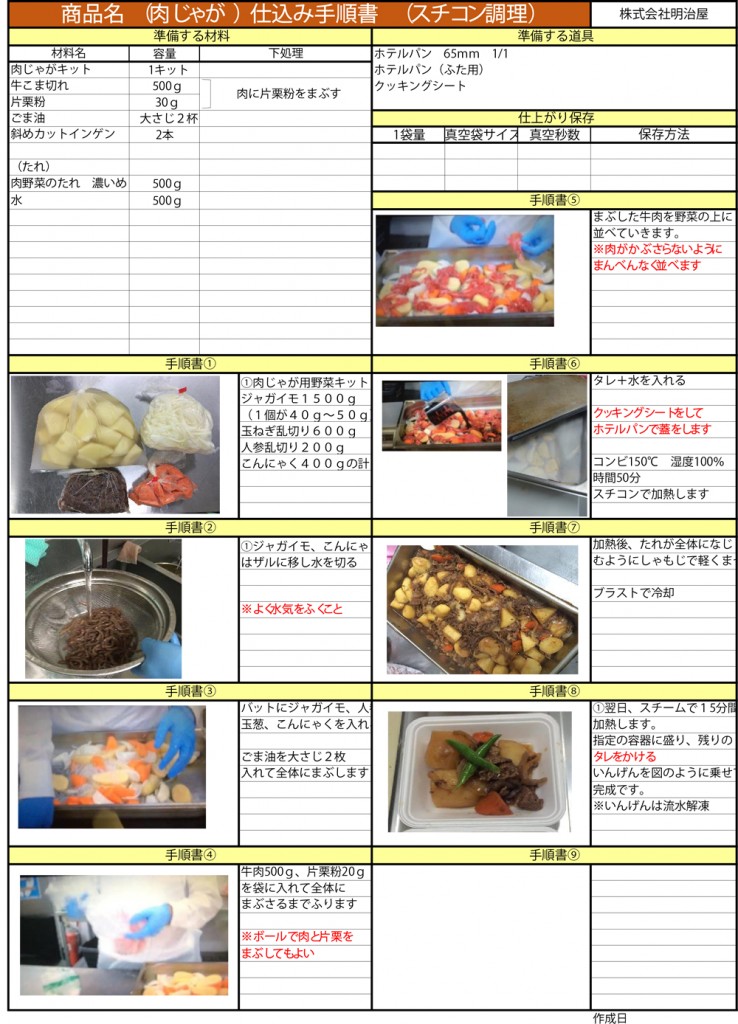 processdocuments_nikujaga_20150206